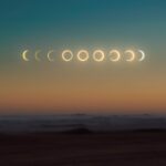 Cielo de atardecer en el que se muestra en línea recta todas las fases lunares, incluso en eclipse. Crea un ambiente mágico para tomar consciencia de la importancia de un calendario lunisolar.